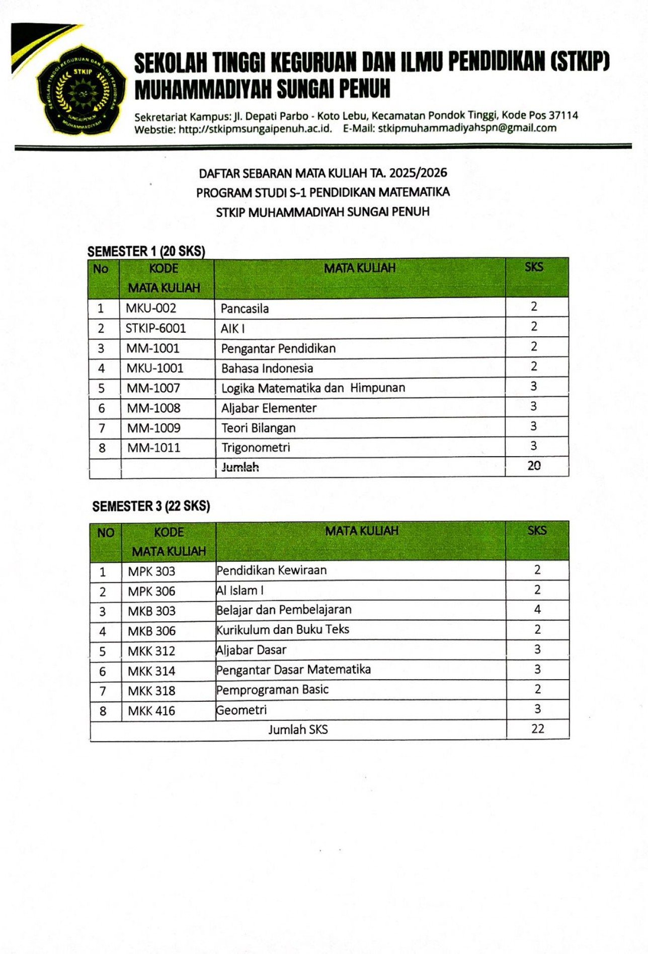 Tawaran Mata Kuliah Prodi Pendidikan Matematika STKIP Muhammadiyah Sungai Penuh Semester Ganjil Tahun Akademik 2025/2026